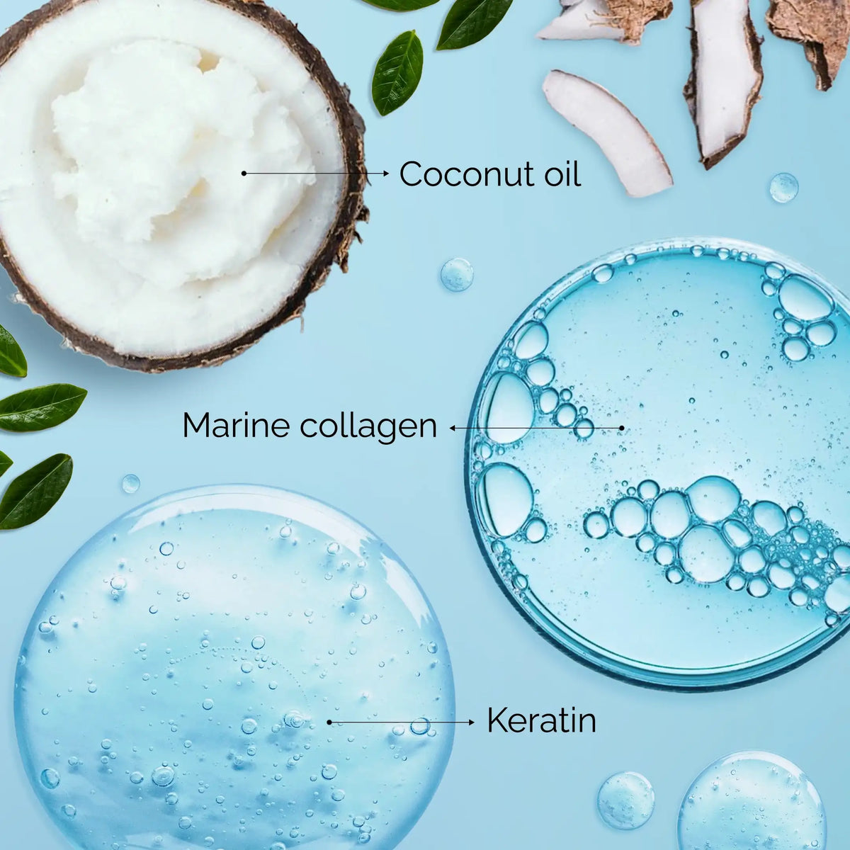 Ingredient graphic highlighting coconut oil, marine collagen, and keratin in MAREE hair mask.
