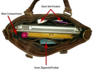 Brown leather bag with labeled compartments on a white background